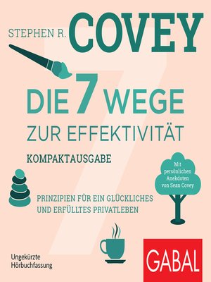 cover image of Die 7 Wege zur Effektivität – Kompaktausgabe